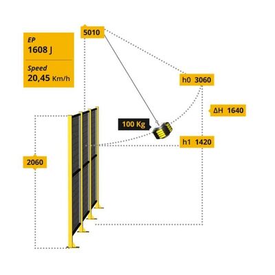 Easily Assembled Robot Safety Fence For Machinery Protection Factory Use
