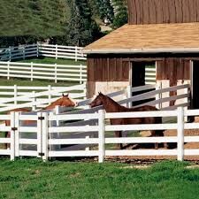 Customizable Black PVC Vinyl Privacy Fence Panel Outdoor Garden Yard Backyard Pool Weatherproof
